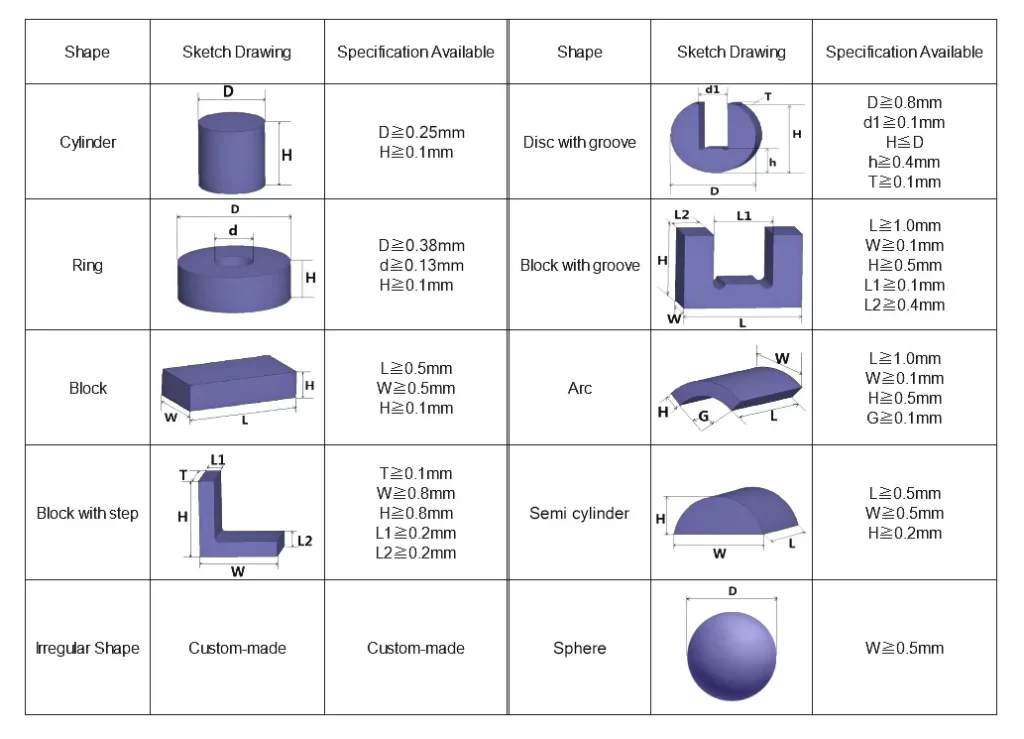 Mikromagnet – 1024 × 739